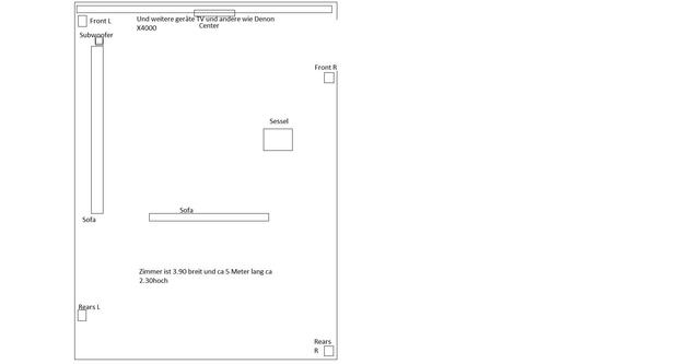 Zeichnung Anlage Raum LS Und Subwoofer Aufstellung 