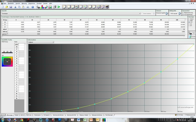 farbmessung 2