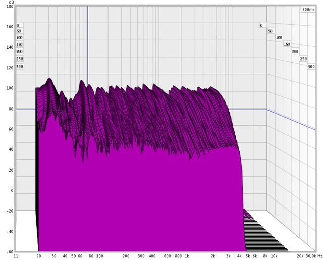 Wasserfall 2