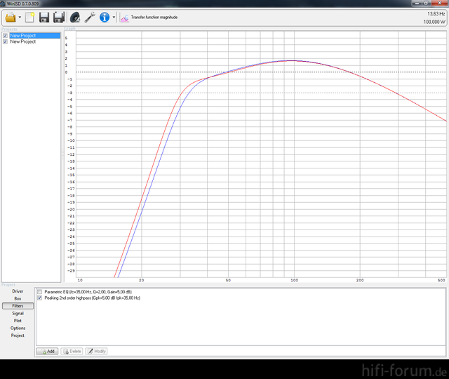 AM120 Vs. Conrad Modul XXLS10/4 34,5l