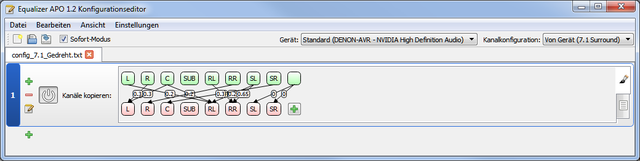 Equalizer Gedreht