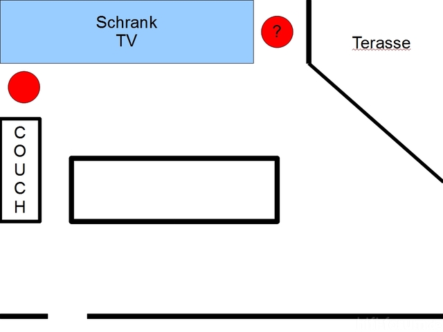 Aufstellung