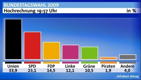 Rtsel249