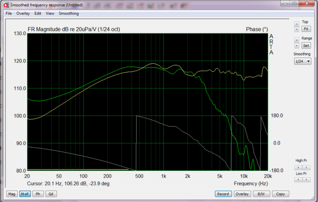 Mess Vs Sim PeeVi-Center