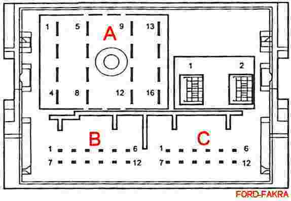 Ford Fakra