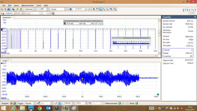 Frequenzanalyse eines hochreinen Multi-Sinus-Signals an Lautsprecherbuchse