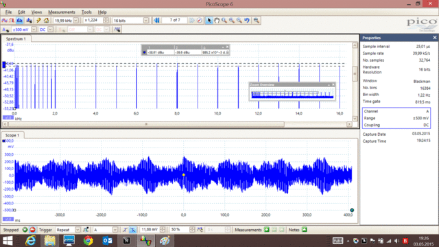 Frequenzanalyse eines hochreinen Multi-Sinus-Signals an Lautsprecherbuchse