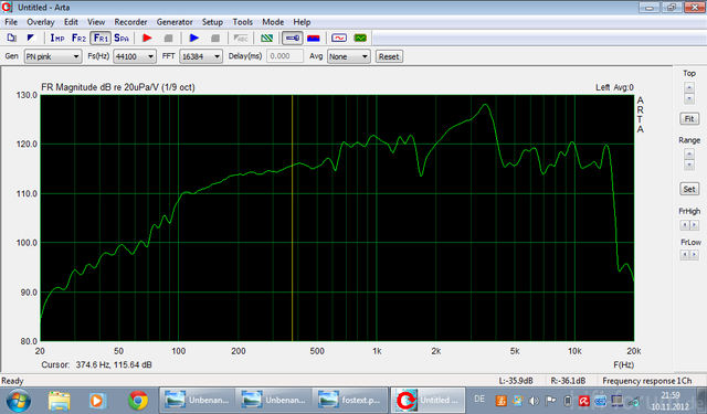 Fostex One Sperrkreis