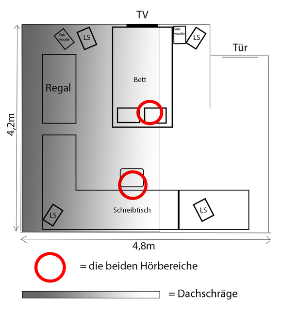 Lageplan Zimmer