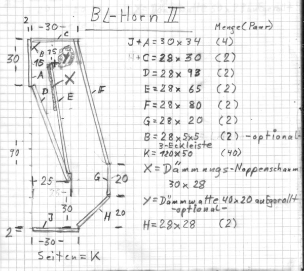 Bauplan