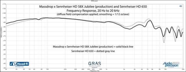 Sennheiser HD 58X Jubilee_II
