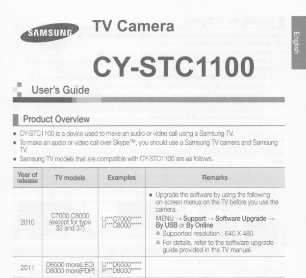 CT-STC1100_manual