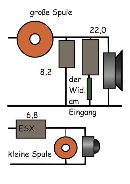 Weiche