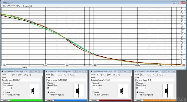 Plot2