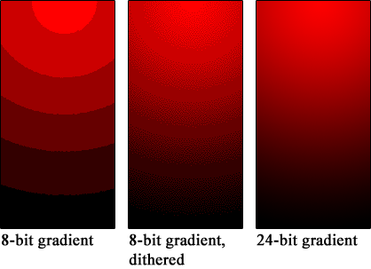 Colour Banding Example01