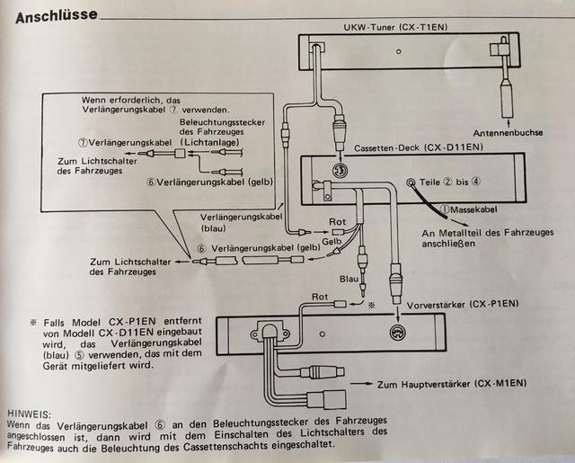 Anschlussübersicht P T   Kopie