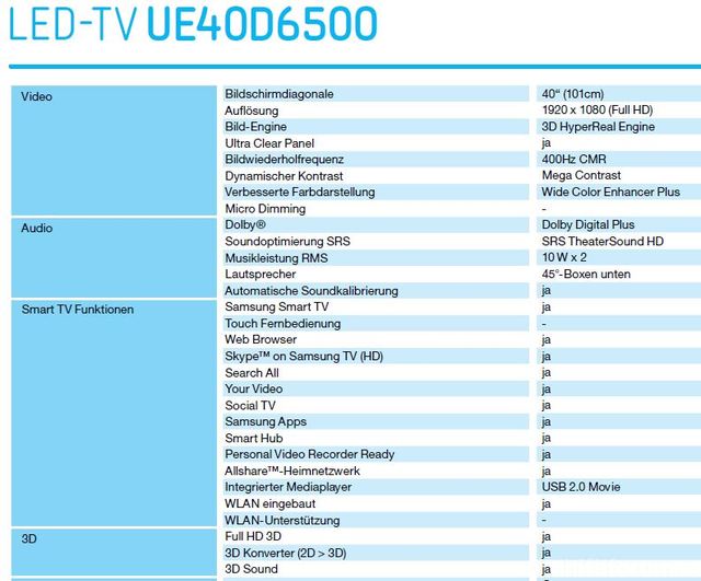 6500-1