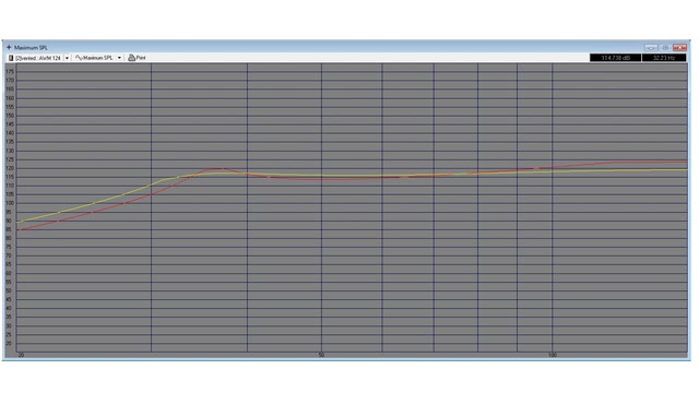 Subwoofer Simulation