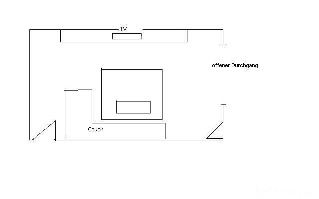 Raumskizze Wohnzimmer
