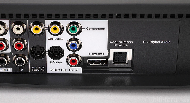 Bose321_HDMI_724px