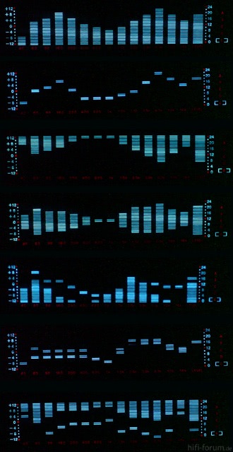 EQ 1000 Display Pattern