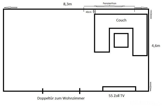 Wohnzimmer