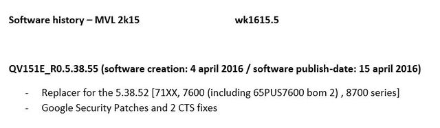 Firmware History 55PUS7600