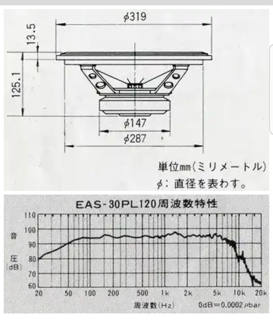 Technics eas 30pl120 datenblatt