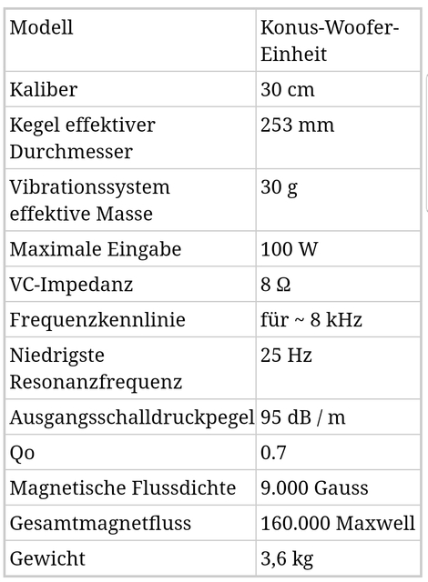 Technics eas 30pl120 datenblatt