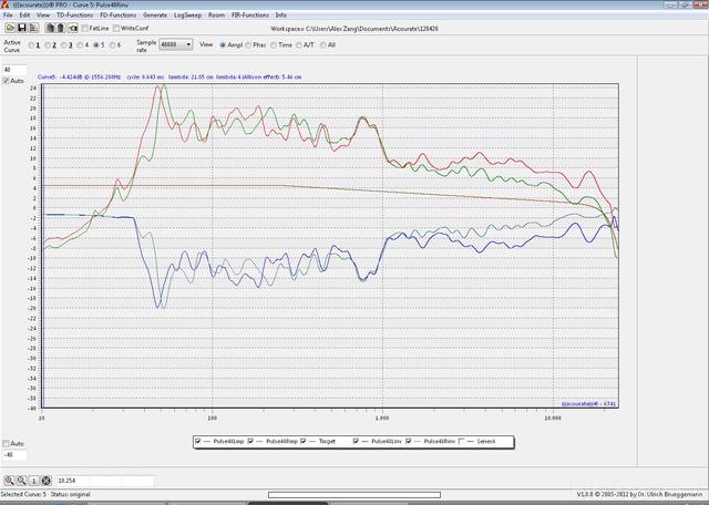 Erg Macro2