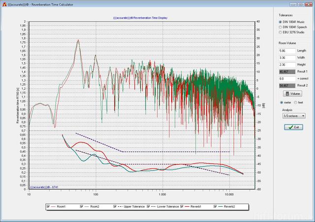 Test 2 Bis Wand