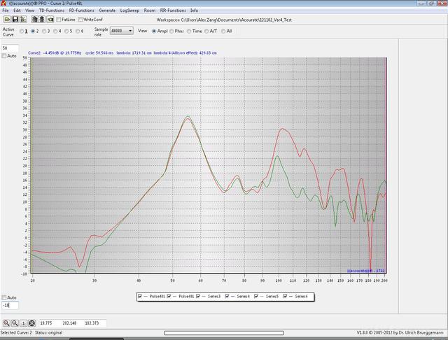 Vergelich Test4