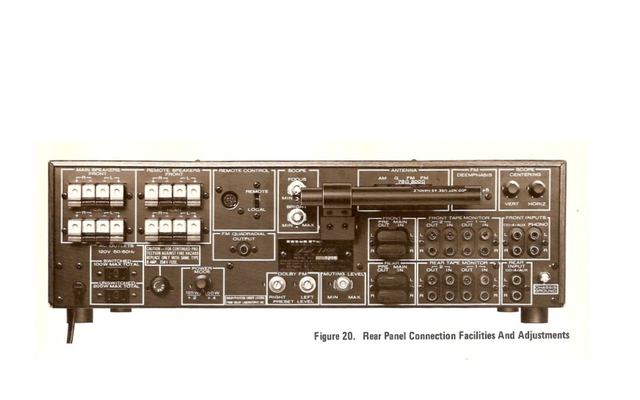 Marantz 4400 Rear Panel