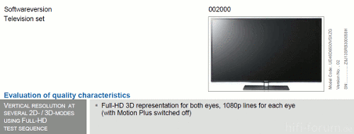 VDE-zertifiziertes "Full HD 3D"-Gerät