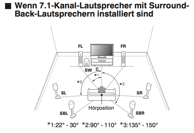 Bildschirmfoto 2014 12 07 Um 17 00 07