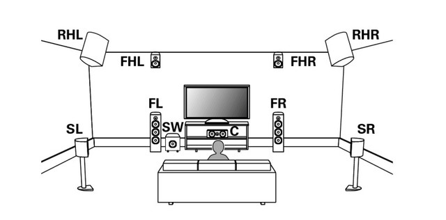 ls-setup-810x400