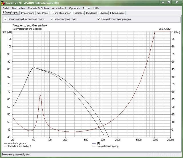 Monacor sph 250 tc 1200 qf