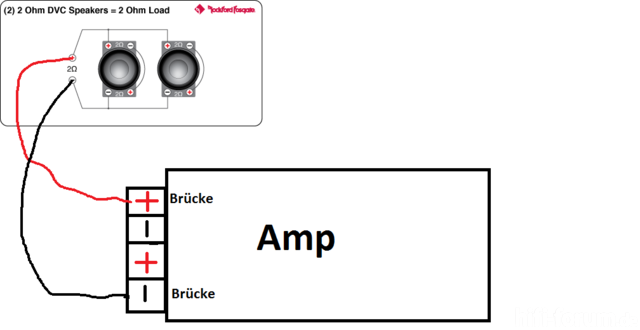 2 2ohmDVC 2ohm 2