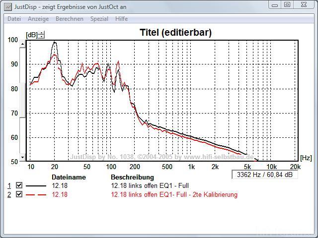 12.18 2te Kalibrierung