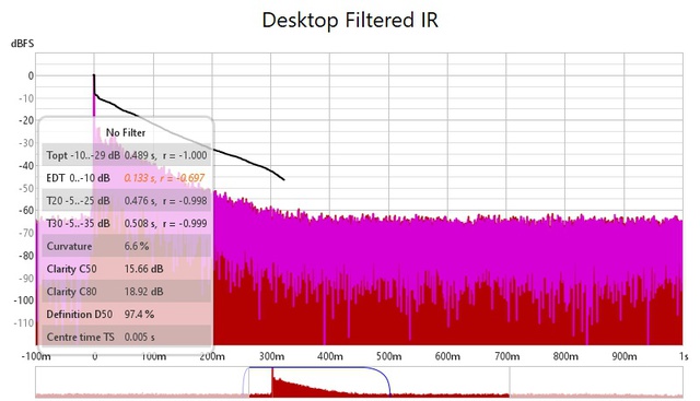 Desktop Filtered IR L
