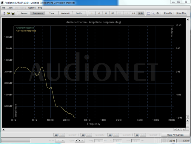 Sub Ohne Audyssey