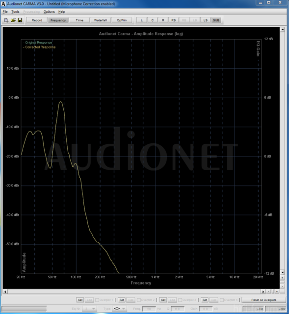 Subwoofer Ohne Alles