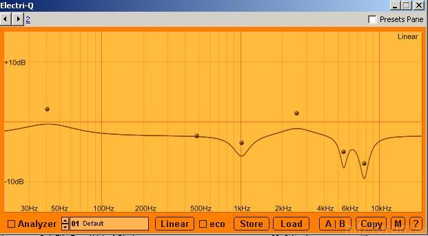 Hifiman Eq