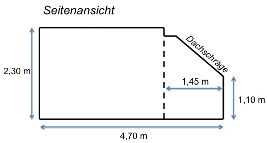 Seitenansicht