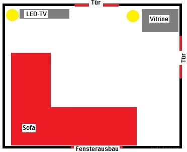 Raum F?r Lautsprecher Etc.