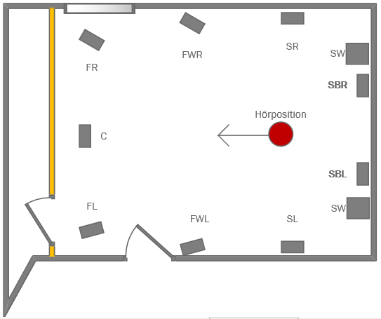 002 Heimkinoraum Aufstellung