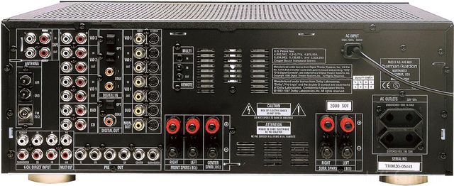 Harman Kardon AVR 4000 Rckansicht - Anschlsse