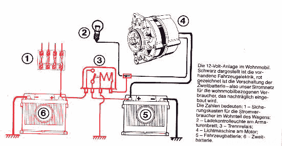 Zweitbatterie Trennrelais