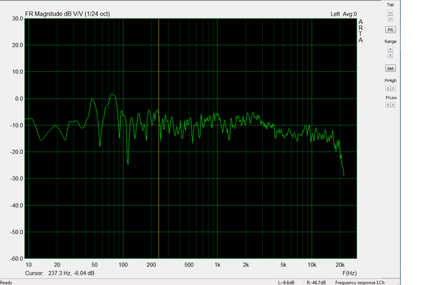 3 arta mit cal file ohne dirac