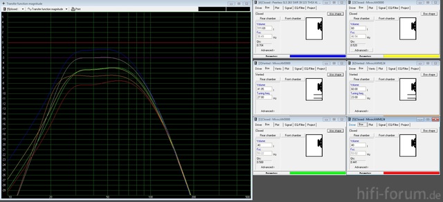 Boxsimulationvol